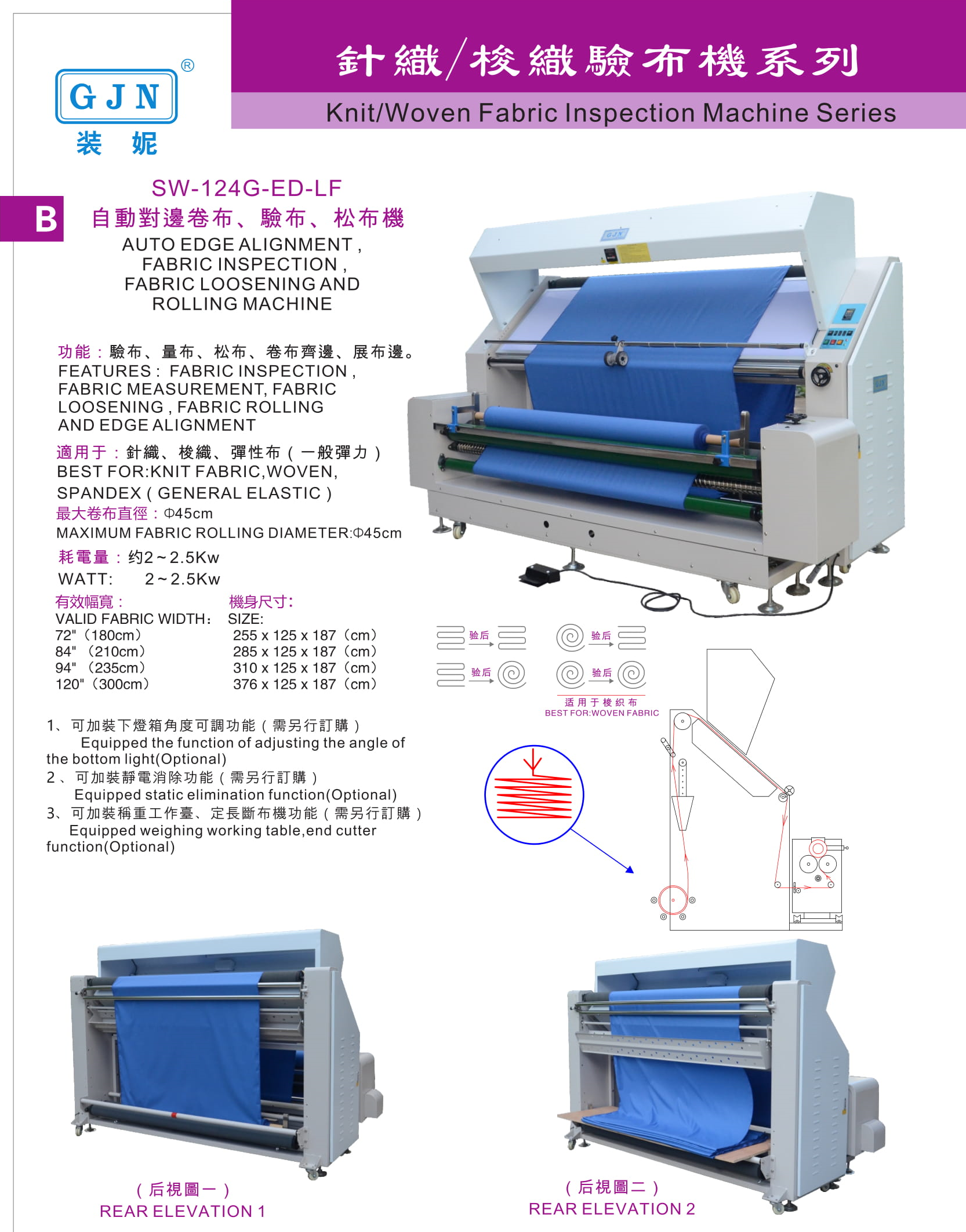 SW-124G-ED-LF_STMM