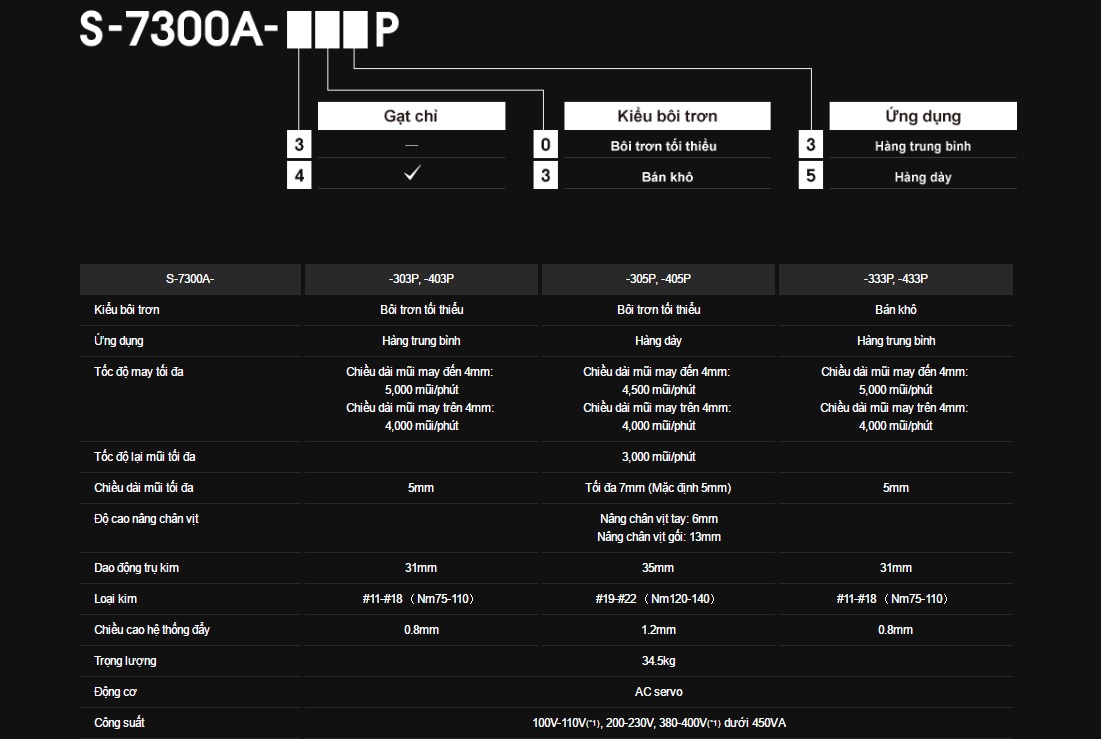 CATALOG_6