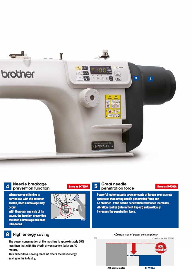 S7100A405-CATALOG_3