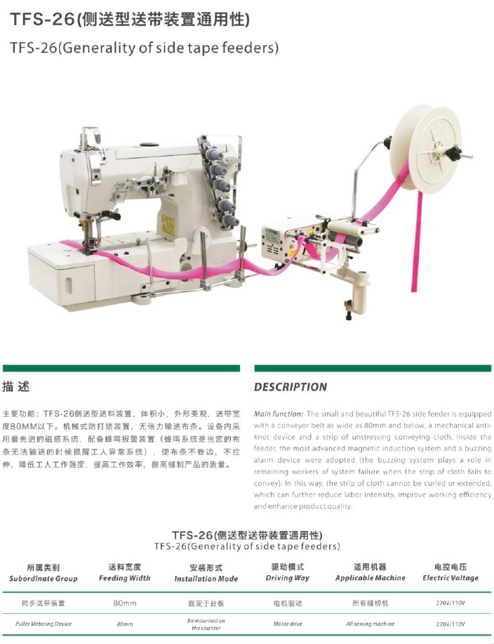 TFS26SYSM-CATALOG