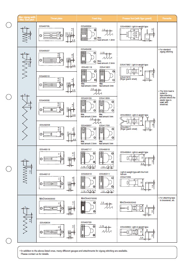 LZ2284A7WBSC920ACP18A-CATALOG_7