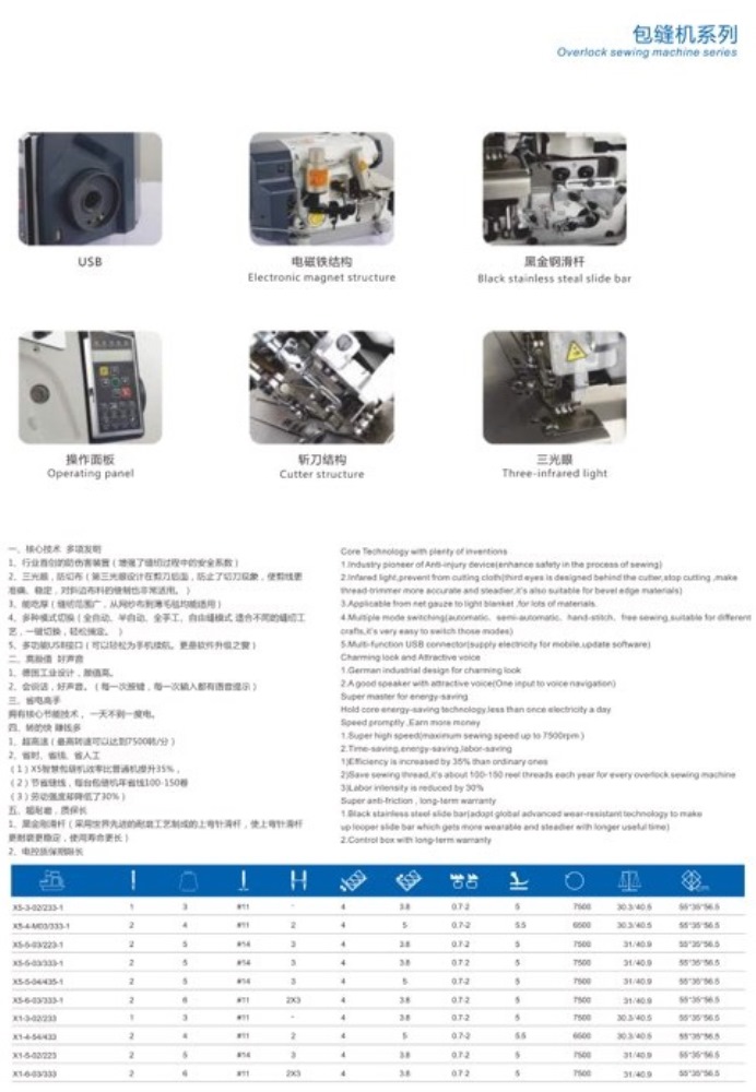 X5-CATALOG